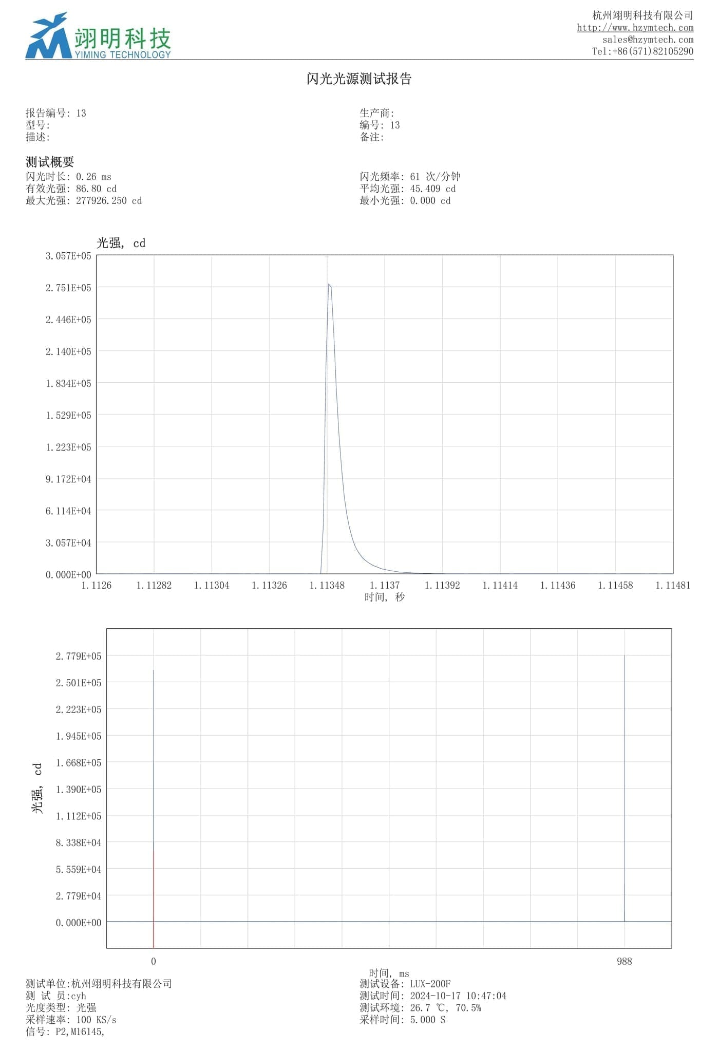 有效光强测试仪-闪光光源有效光强测量系统 有效光强测试仪LUX-200F闪光光源测试分析系统,用于防撞灯和信号灯的有效光强测量