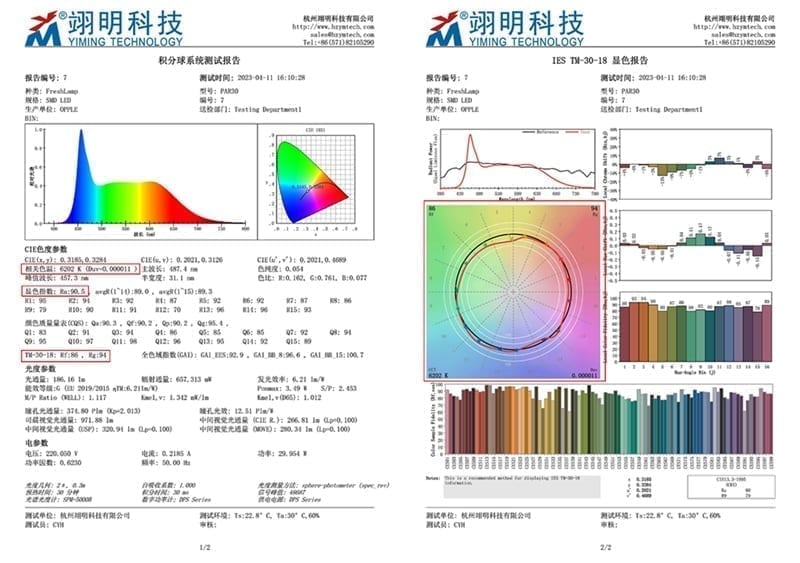 SPM5000系列积分球光谱仪测试系统设备展示，用于测量食用照明产品显色指数Ra、色彩饱和度Rg、色彩逼真度Rf、色温等参数的专业光谱仪测试设备，符合T/GIES 018-2023食用农产品照明技术规范测试要求，生鲜灯禁用后食用照明产品检测设备，积分球光谱仪测试系统，食用照明显色指数测试