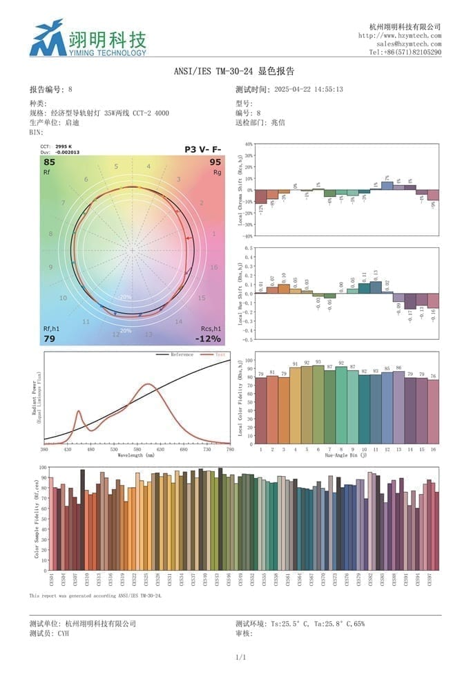 翊明科技SPM5000系列积分球光谱仪测试系统，IES TM-30-24显色指数测试设备，准确测量Rf和Rg显色指数，Rcs,h1、Rf,h1等IES TM-30-24显色指数参数