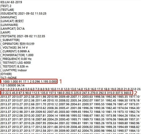 IES:LM-63-2019文件格式界面 - 翊明科技GMS分布光度计测试系统生成的IES:LM-63标准配光文件,配光曲线数据、光分布信息完整展示 IES:LM-63-2019文件格式界面截图,翊明科技GMS分布光度计测试系统生成的IES:LM-63标准配光文件,展示配光曲线数据、光分布信息、文件头信息、测试参数、垂直角度数据、水平角度数据、光强值矩阵,IES:LM-63标准配光曲线分析,灯具光分布特性测试,GMS分布光度计配光测试