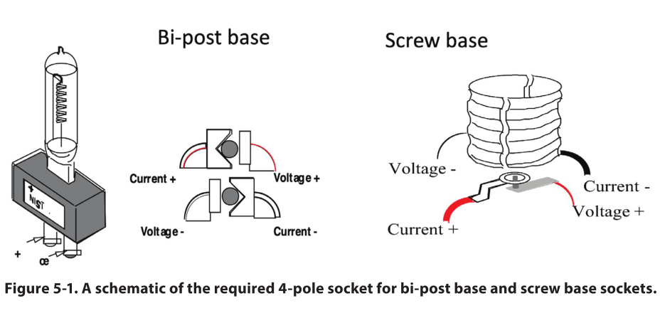 LM-79 Wiring Requirements for Electrical Parameter Measurement - Technical Articles配图
