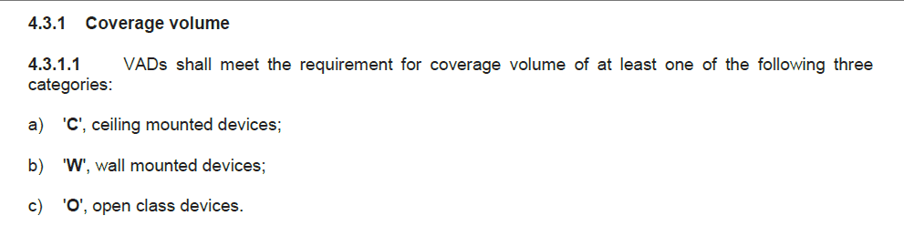 EN 54-23声光报警器VAD覆盖体积和覆盖面积要求