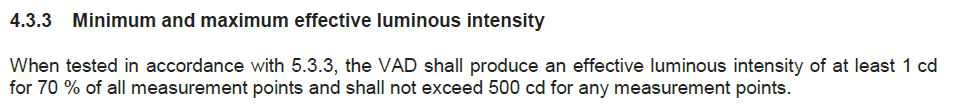 EN 54-23声光报警器最小和最大有效光强要求
