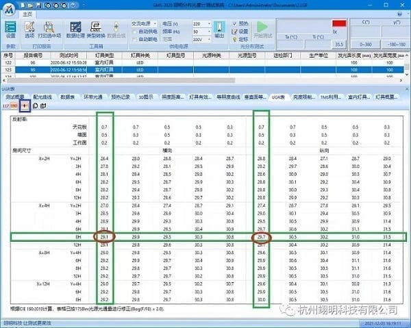 光通量修正选项，翊明科技分布光度计测试UGR值时的光通量修正设置，如何得到准确的UGR值