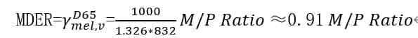 黑视素等效日光效率MDER计算公式，CIE S 026:2018标准，节律照明参数，黑视素通量与标准日光D65比值，积分球光谱仪测试，翊明科技SPM5000系列积分球系统
