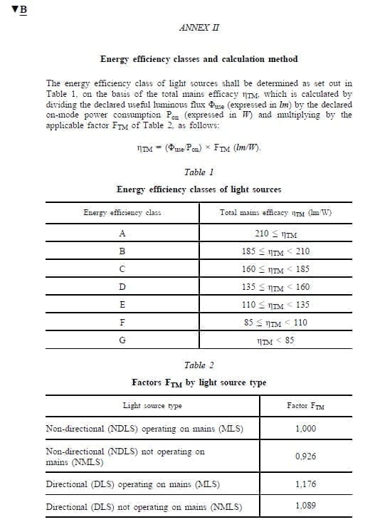 ErP能效标签法规(EU)2019/2015能效等级定义依据，能效计算方法与等级划分，有用光通量φuse计算，光效系数ƞTM计算公式，A-G能效等级划分标准，积分球分布光度计测试方法，翊明科技ErP能效测试