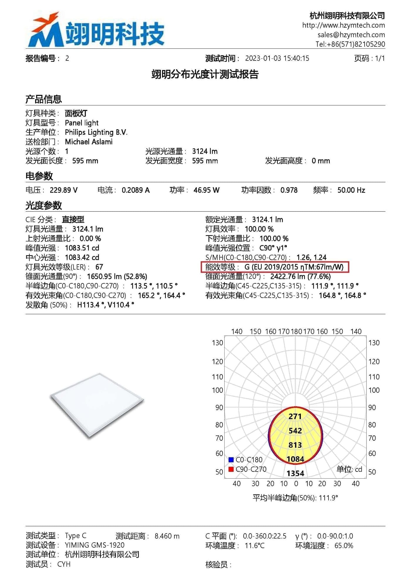 翊明科技GMS系列分布光度计测试系统，ErP能效标签法规(EU)2019/2015测试，能效等级评估，有用光通量测量，光分布测试，配光曲线生成，IES文件输出，积分球分布光度计对比，翊明科技测试设备