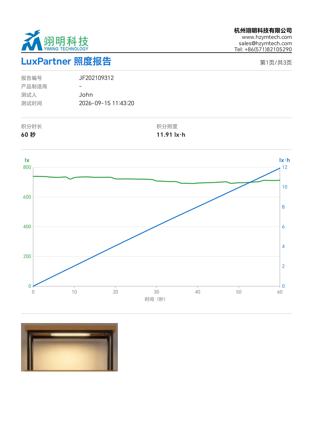 LuxPartner integral illuminance report JF202109312