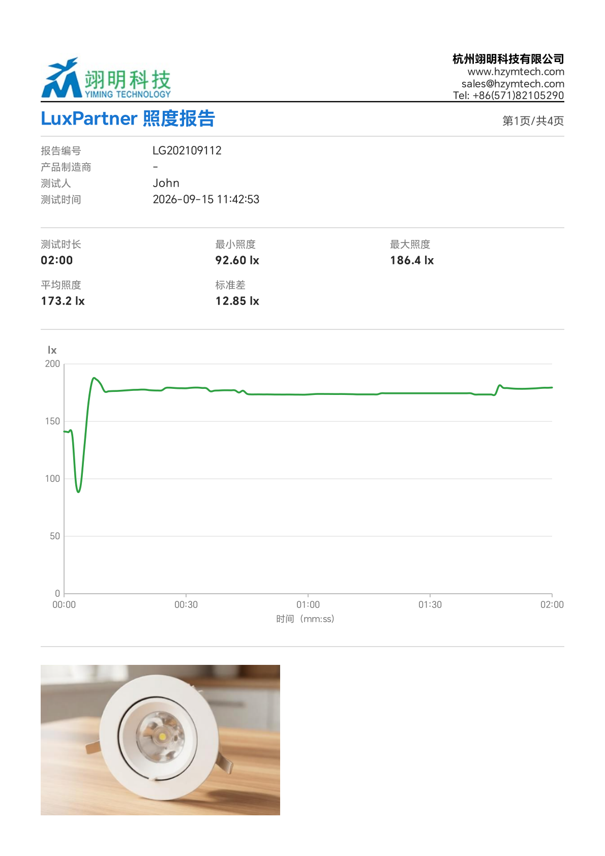 LuxPartner logging illuminance report LG202109112