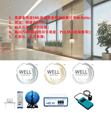 建筑健康照明与采光测量