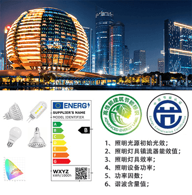 建筑配电与照明节能工程检测