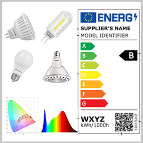 积分球光色电综合测试解决方案