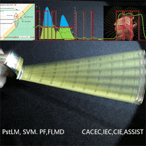 光源频闪测量解决方案