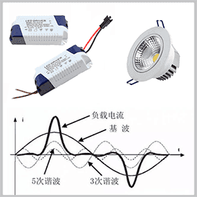 谐波电流测试方案