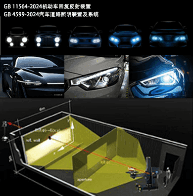 交通及车用灯具配光性能检测